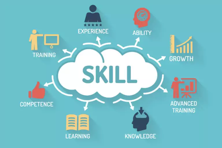 5 Essential Skills Every Job Seeker Should Develop